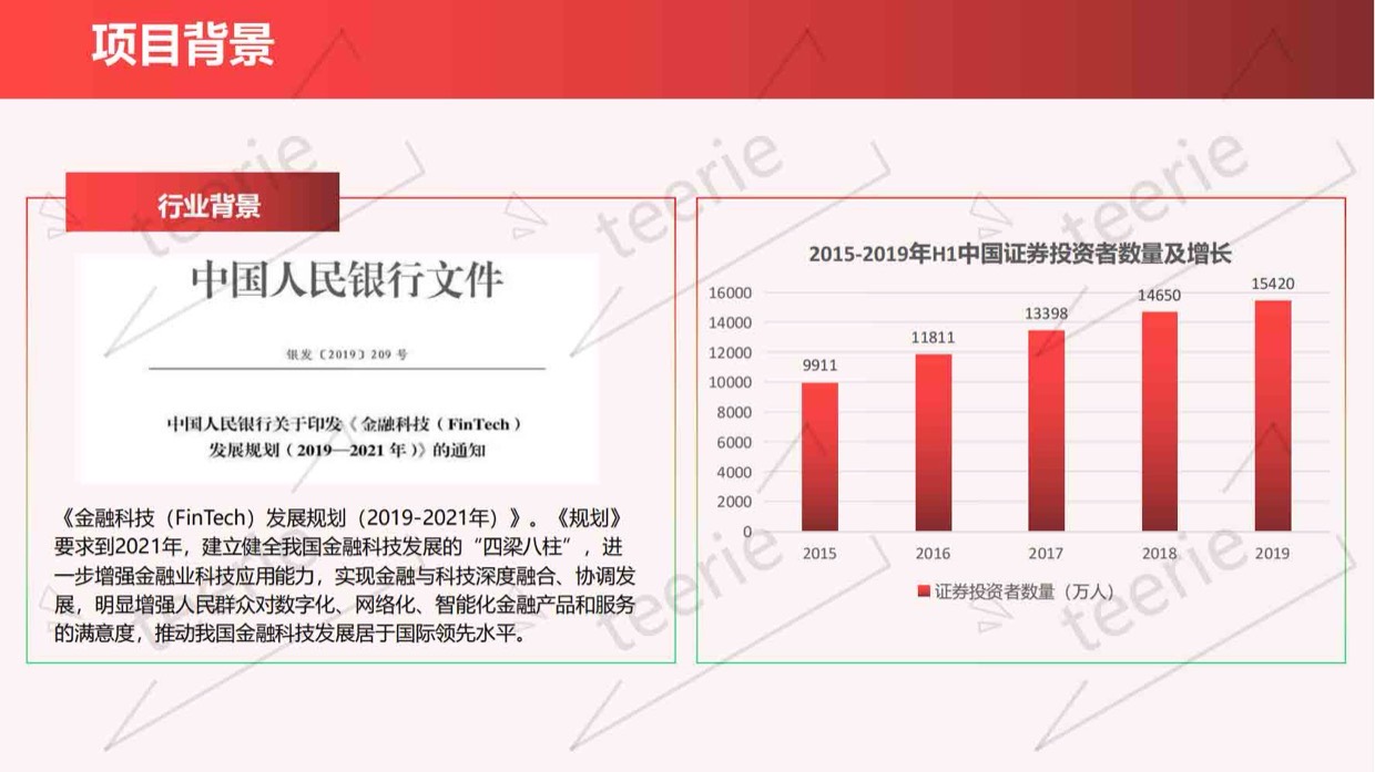 迪睿金科双态IT解决方案控制台